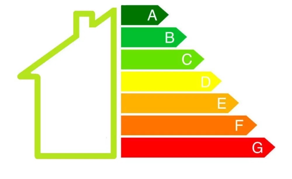 Świadectwo charakterystyki energetycznej