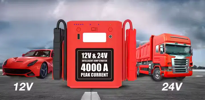 PROMOCJA STARTER URZĄDZENIE ROZRUCHOWE 56000 mAh 12/24 V
