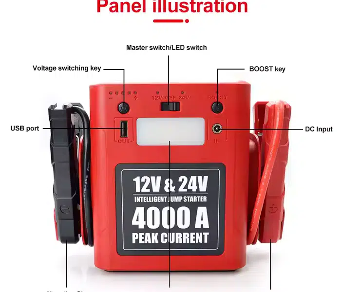 PROMOCJA STARTER URZĄDZENIE ROZRUCHOWE 56000 mAh 12/24 V
