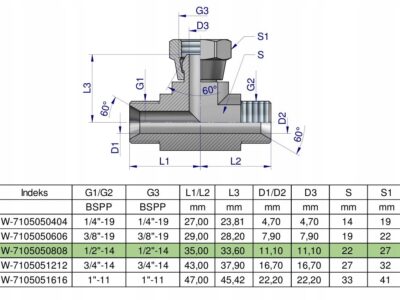 Trójnik hydrauliczny symetryczny calowy BAB 1/2" BSP (XEVT) Waryński