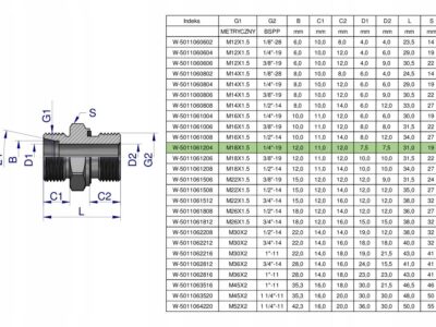 Przyłączka hydrauliczna BB (XGE) M18x1.5 12L x 1/4" BSP ED Waryński ( sprze