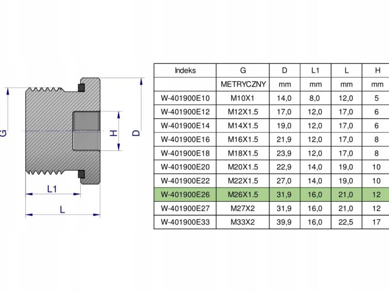 Korek hydrauliczny metryczny (na imbus) M26x1.5 ED Waryński ( sprzedawane p