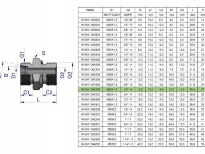 Przyłączka hydrauliczna BB (XGE) M22x1.5 15L x 1/2" BSP ED Waryński ( sprze