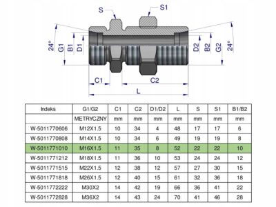 Złączka hydrauliczna metryczna grodziowa BB M16x1.5 10L z przeciwnakrętką (