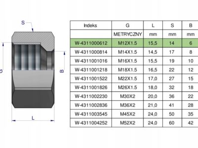 Nakrętka hydrauliczna metryczna (M06L) M12x1.5 06L Waryński ( sprzedawane p