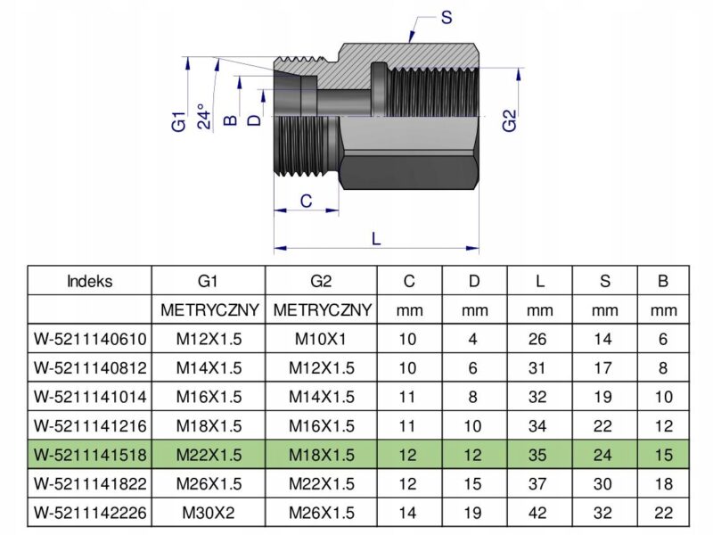 Tulejka różnicowa hydrauliczna metryczna AB M22x1.5 15L GZ x M18x1.5 GW War