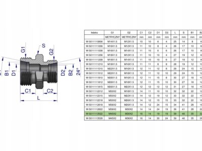 Złączka hydrauliczna redukcyjna metryczna BB M45x2 35L / M30x2 22L (XG) War