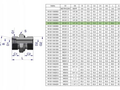 Przyłączka hydrauliczna BB (XGE) M14x1.5 08L x 1/4" BSP ED Waryński ( sprze