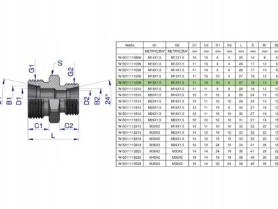 Złączka hydrauliczna redukcyjna metryczna BB M18x1.5 12L / M14x1.5 08L (XG)