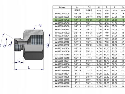 Tulejka różnicowa hydrauliczna calowa AB 1/4"GZ x 1/8"GW BSP Waryński ( spr