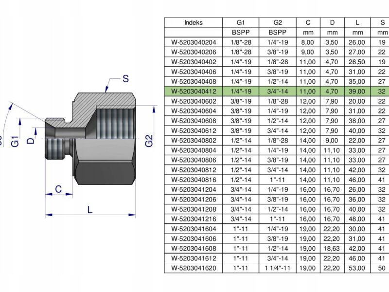 Tulejka różnicowa hydrauliczna calowa AB 1/4"GZ x 3/4"GW BSP Waryński ( spr