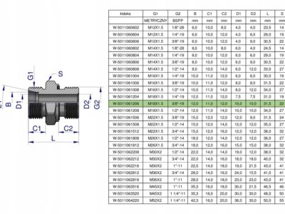 Przyłączka hydrauliczna BB (XGE) M18x1.5 12L x 3/8" BSP ED Waryński ( sprze