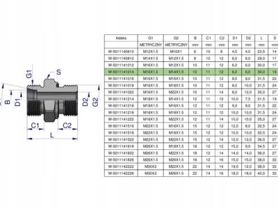 Przyłączka hydrauliczna metryczna BB (XGE) M16x1.5 10L x M14x1.5 ED Waryńsk