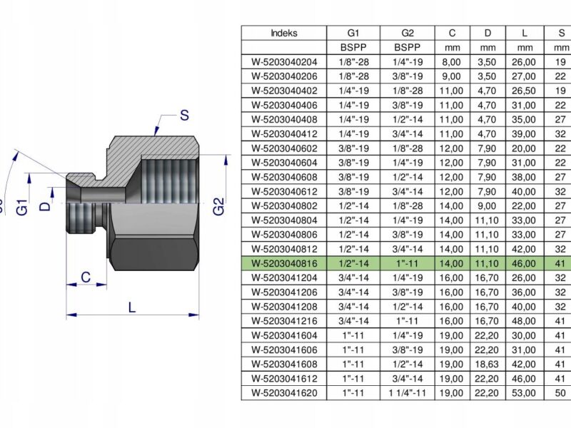 Tulejka różnicowa hydrauliczna calowa AB 1/2"GZ x 1"GW BSP Waryński ( sprze