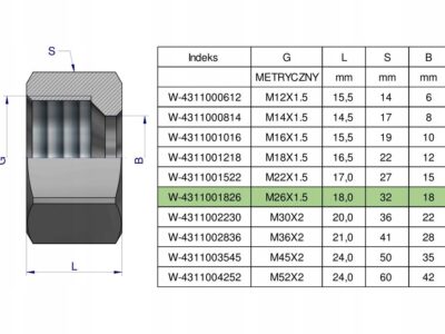 Nakrętka hydrauliczna metryczna (M18L) M26x1.5 18L Waryński ( sprzedawane p