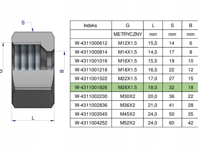 Nakrętka hydrauliczna metryczna (M18L) M26x1.5 18L Waryński ( sprzedawane p