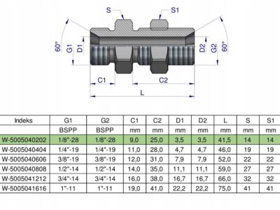 Złączka hydrauliczna calowa grodziowa BB 1/8" BSP z przeciwnakrętką (XSV) W