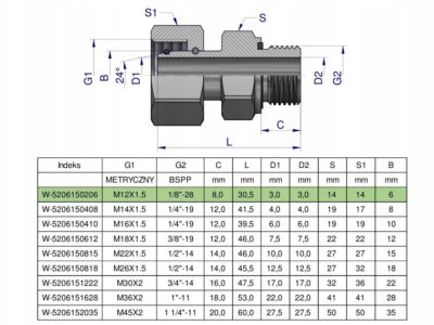 Przyłączka hydrauliczna AB (EVGE) M12x1.5 06L x 1/8" BSP ED Waryński ( sprz