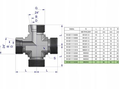 Czwórnik hydrauliczny metryczny BBBB M52x2 42L Waryński