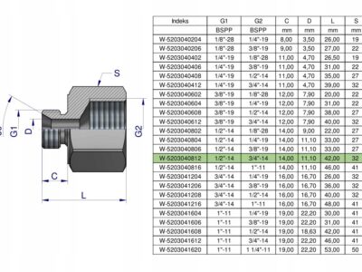 Tulejka różnicowa hydrauliczna calowa AB 1/2"GZ x 3/4"GW BSP Waryński ( spr