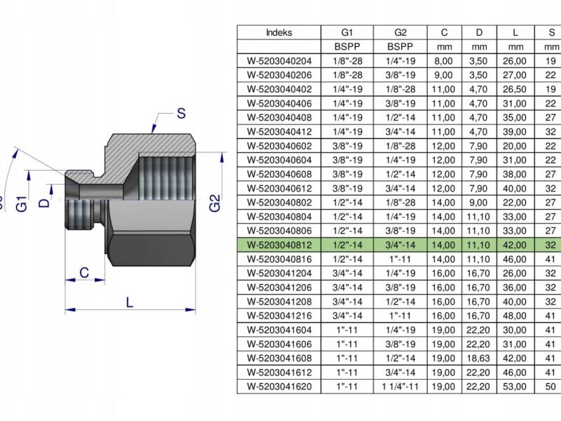 Tulejka różnicowa hydrauliczna calowa AB 1/2"GZ x 3/4"GW BSP Waryński ( spr
