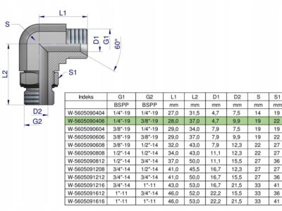 Kolanko hydrauliczne nastawne calowe BB 1/4" x 3/8" BSP z regulacją Waryńsk