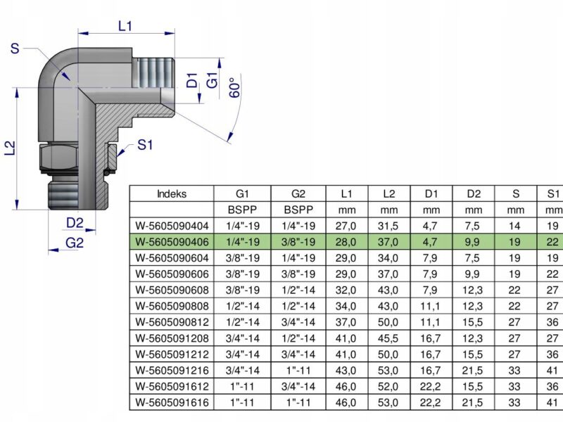 Kolanko hydrauliczne nastawne calowe BB 1/4" x 3/8" BSP z regulacją Waryńsk