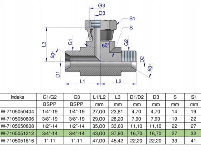 Trójnik hydrauliczny symetryczny calowy BAB 3/4" BSP (XEVT) Waryński