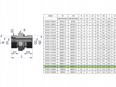 Przyłączka hydrauliczna metryczna BB (XGE) M26x1.5 18L x M26x1.5 ED Waryńsk