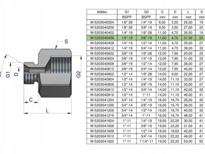 Tulejka różnicowa hydrauliczna calowa AB 1/4"GZ x 3/8"GW BSP Waryński ( spr