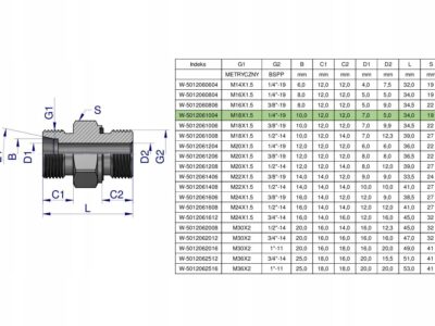 Przyłączka hydrauliczna (odmiana ciężka XGE) BB M18x1.5 10S x 1/4" BSP ED W