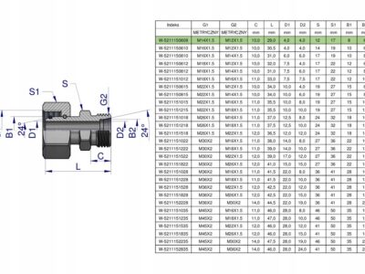 Złączka hydrauliczna metryczna AB (XKOR) A-M14x1.5 08L / B-M12x1.5 06L Wary