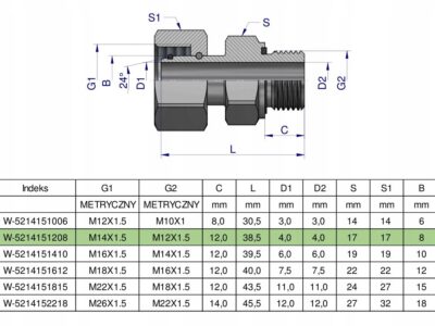 Przyłączka hydrauliczna metryczna AB (EVGE) M14x1.5 08L x M12x1.5 ED Waryńs