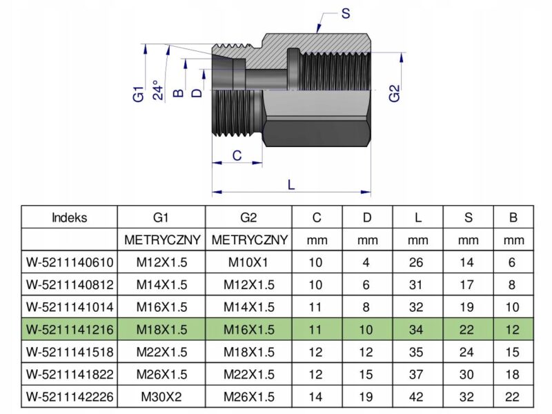 Tulejka różnicowa hydrauliczna metryczna AB M18x1.5 12L GZ x M16x1.5 GW War