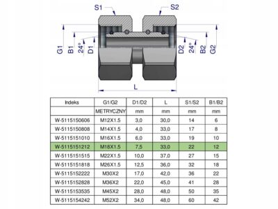 Złączka hydrauliczna metryczna AA 18/18 M18x1.5 12L Waryński ( sprzedawane