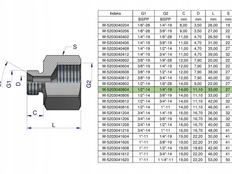 Tulejka różnicowa hydrauliczna calowa AB 1/2"GZ x 1/4"GW BSP Waryński ( spr