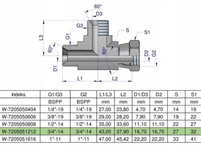 Trójnik hydrauliczny niesymetryczny calowy BBA 3/4" BSP (XEVL) Waryński
