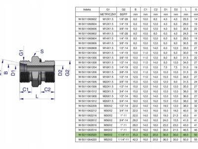 Przyłączka hydrauliczna BB (XGE) M45x2 35L x 1 1/4" BSP ED Waryński