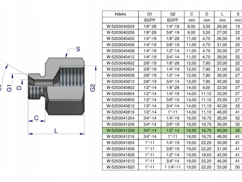 Tulejka różnicowa hydrauliczna calowa AB 3/4"GZ x 1/2"GW BSP Waryński ( spr