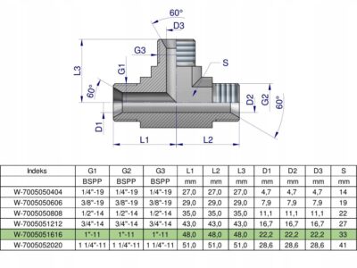 Trójnik hydrauliczny calowy BBB 1" BSP (XT) Waryński