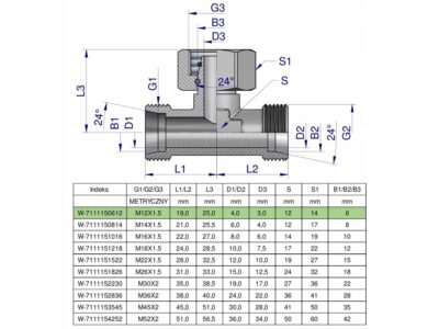 Trójnik hydrauliczny symetryczny metryczny BAB M12x1.5 06L (XEVT) Waryński