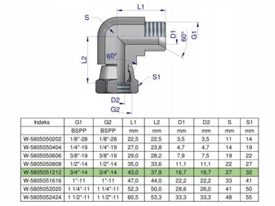 Kolanko hydrauliczne calowe AB 3/4" BSP Waryński