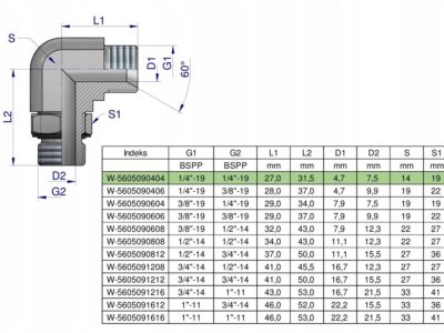 Kolanko hydrauliczne nastawne calowe BB 1/4" x 1/4" BSP z regulacją Waryńsk