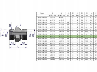 Przyłączka hydrauliczna metryczna BB (XGE) M18x1.5 12L x M16x1.5 ED Waryńsk