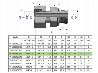 Przyłączka hydrauliczna AB (EVGE) M18x1.5 12L x 3/8" BSP ED Waryński ( sprz