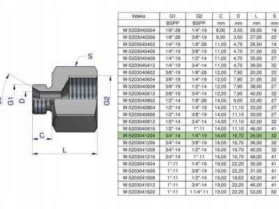 Tulejka różnicowa hydrauliczna calowa AB 3/4"GZ x 1/4"GW BSP Waryński ( spr