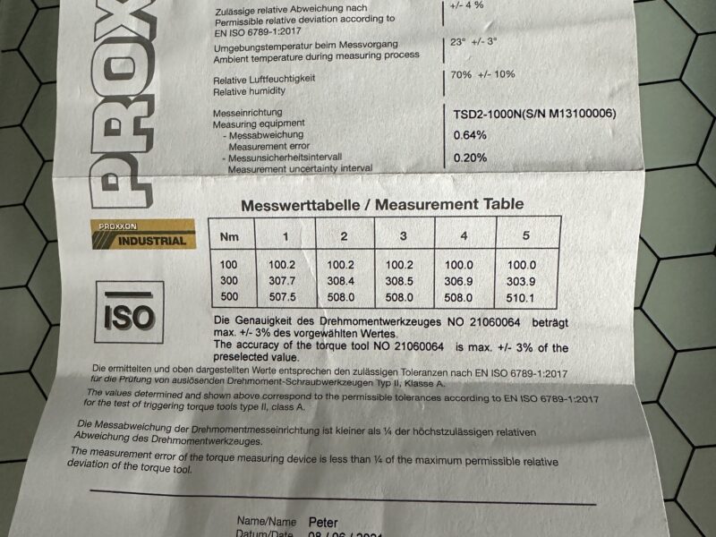 Klucz dynamometryczny PROXXON 3/4'' 100 do 500 Nm możliwa zamiana