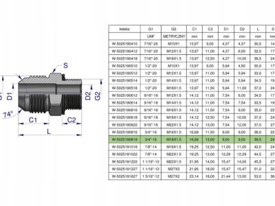 Przyłączka hydrauliczna BB 3/4"UNF (JIC) x M18x1.5 (XGE) Waryński ( sprzeda
