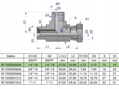 Trójnik hydrauliczny niesymetryczny calowy BBA 1/4" BSP (XEVL) Waryński