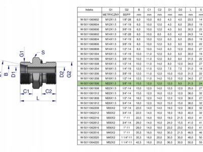 Przyłączka hydrauliczna BB (XGE) M22x1.5 15L x 3/8" BSP ED Waryński ( sprze